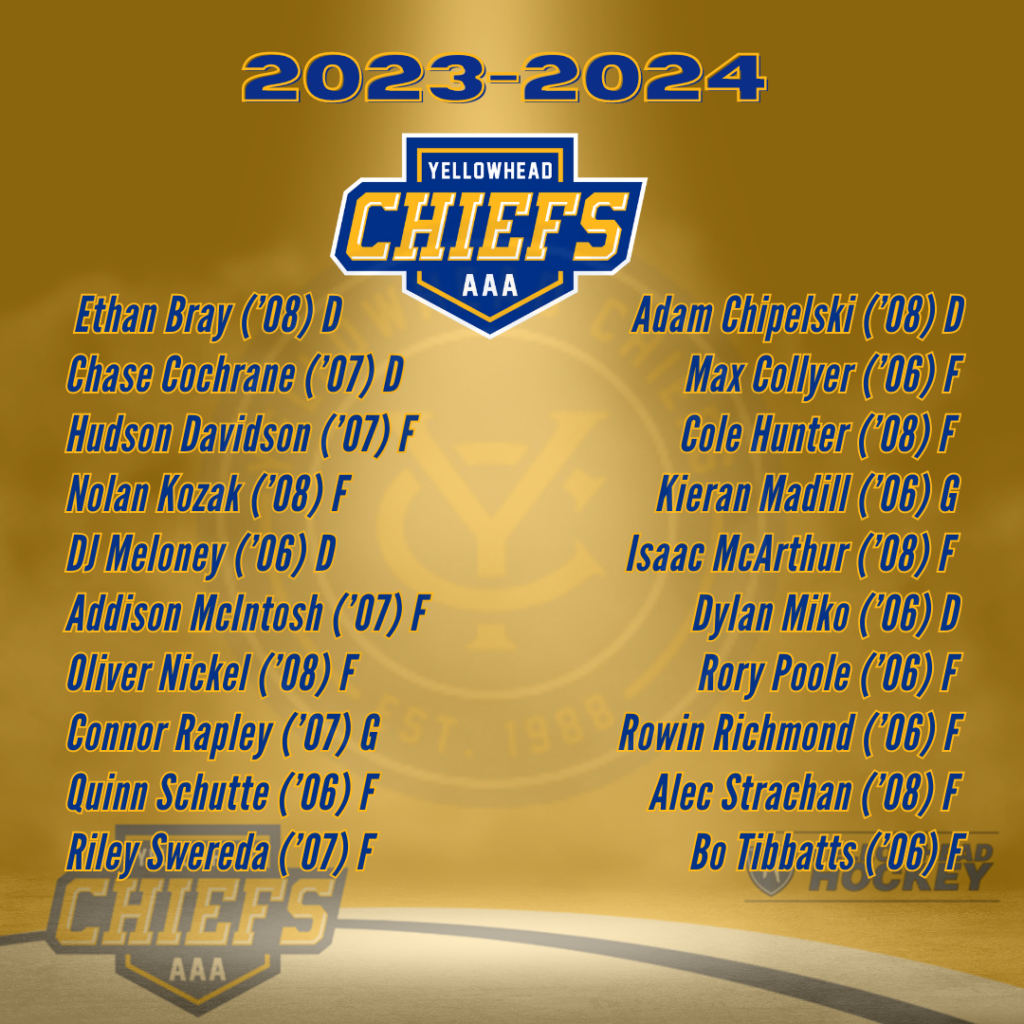 Chiefs announce their 20232024 roster! Yellowhead Chiefs