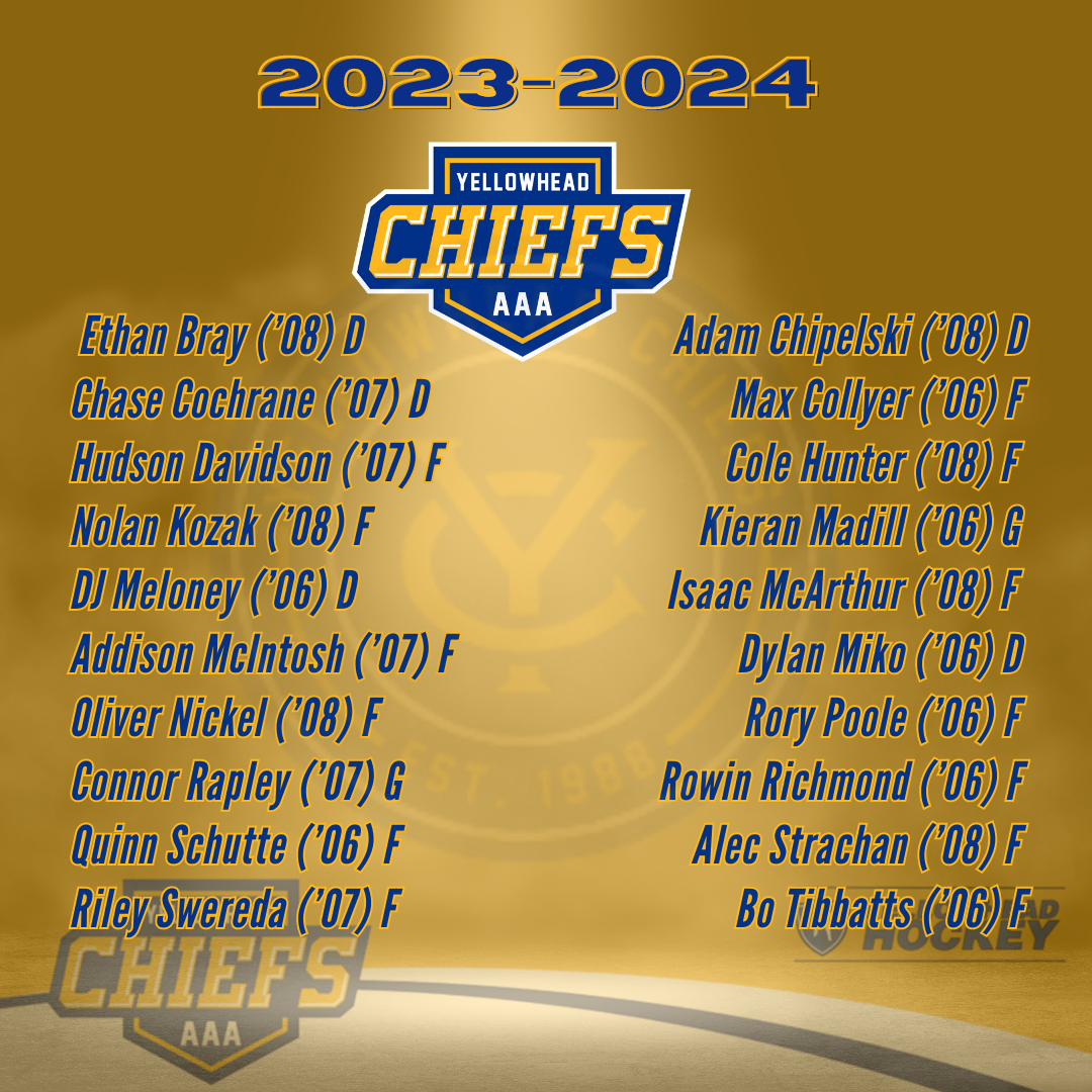 Charger 2024 Roster 2024 Elise Helenka